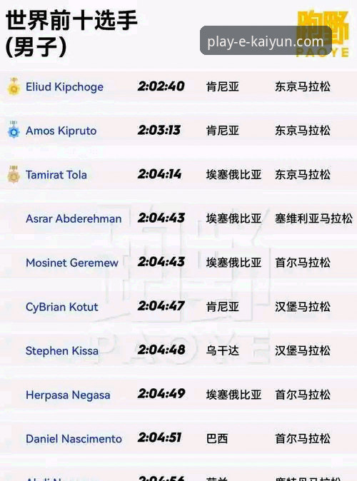 云开体育客户端 云开体育客户端功能详解与使用指南