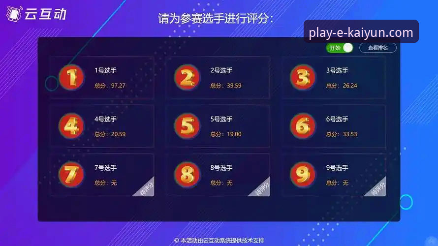云开体育怎么玩 资深用户分享:云开体育平台怎么玩?从技术评测到实战操作的完整心得